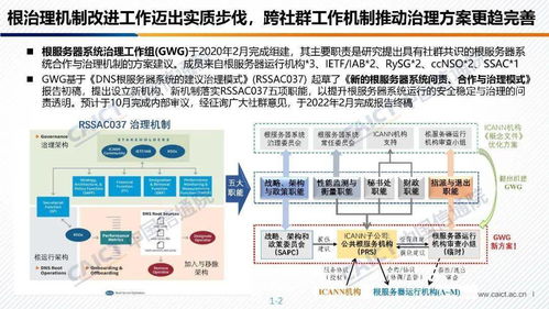 《中國(guó)信通院發(fā)布2021年互聯(lián)網(wǎng)域名產(chǎn)業(yè)報(bào)告 注冊(cè)服務(wù)驅(qū)動(dòng)下的產(chǎn)業(yè)變革》